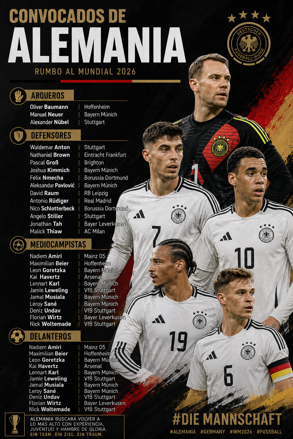 Convocados de Alemania