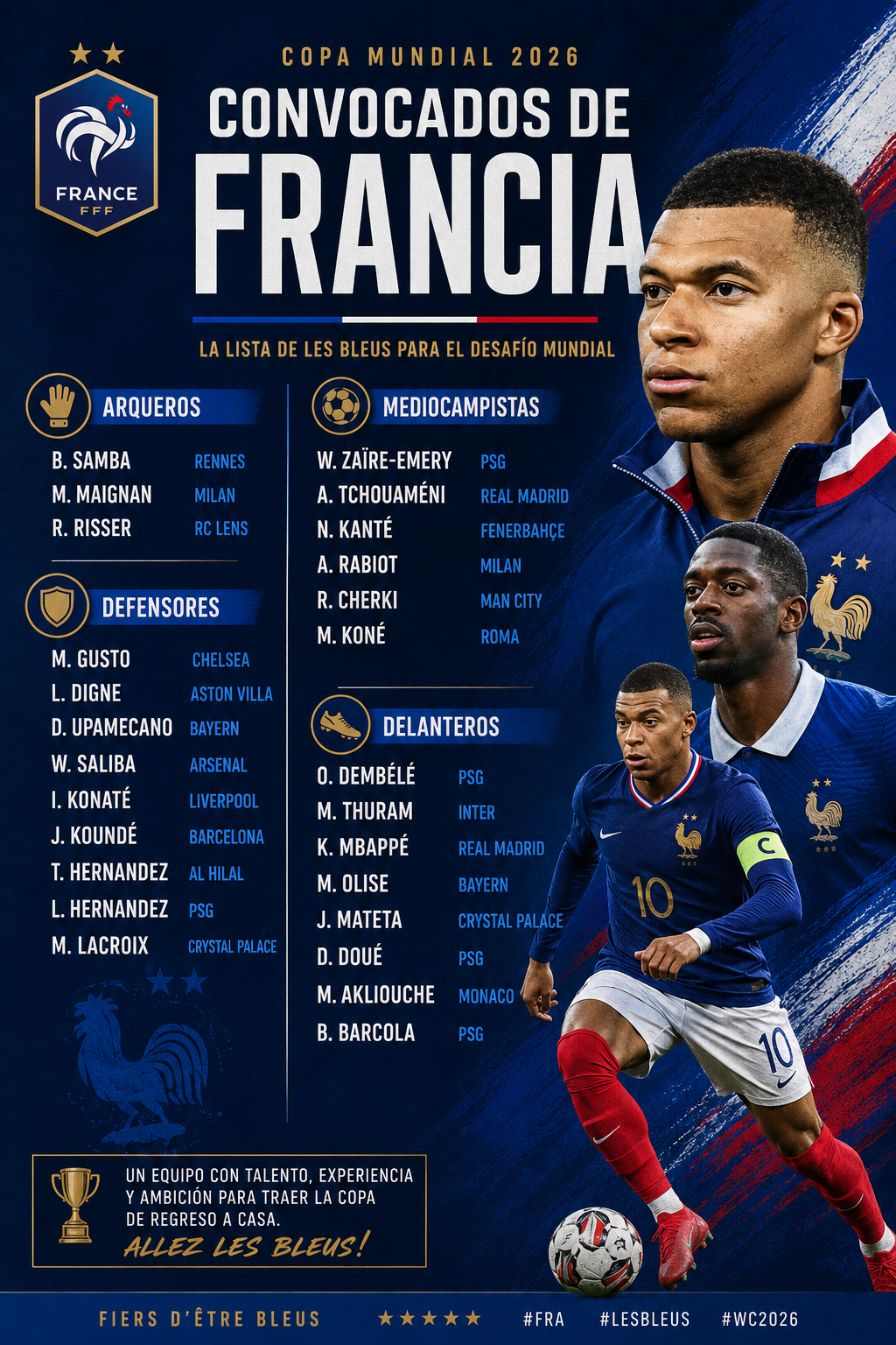 Convocados de Francia